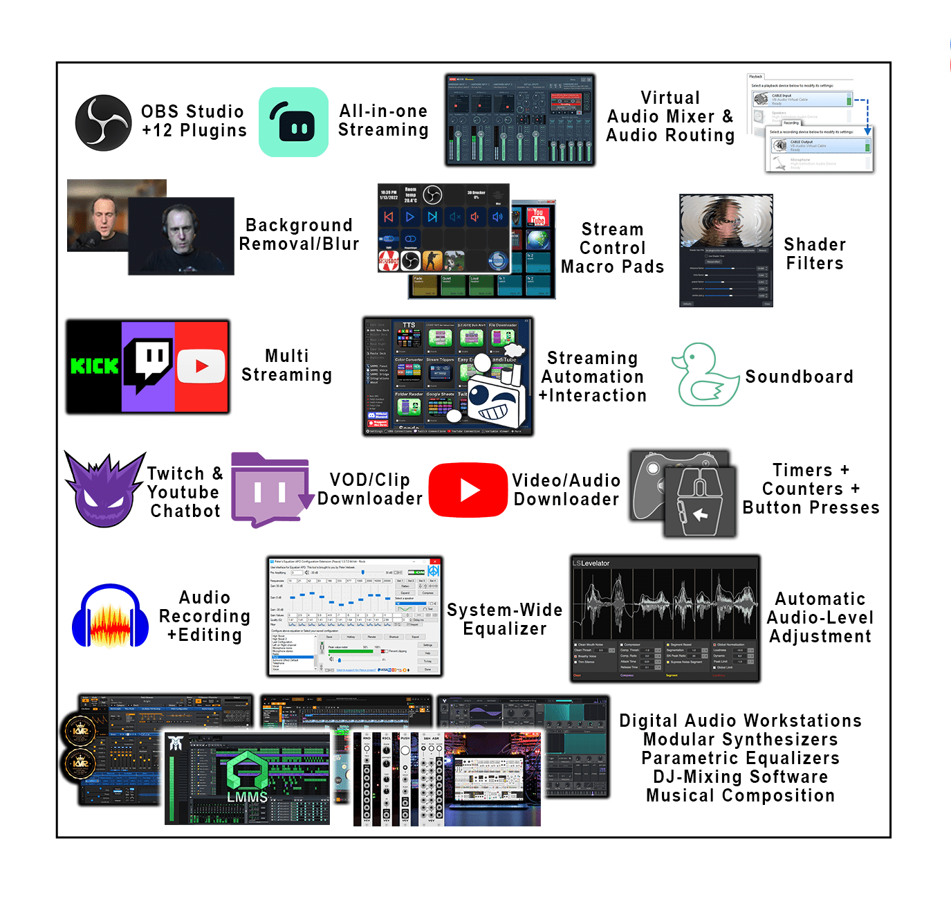 Ultimate Streaming Pack