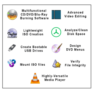 Ultimate CD DVD Burning Pack (11 Professional Disc & Media Tools)