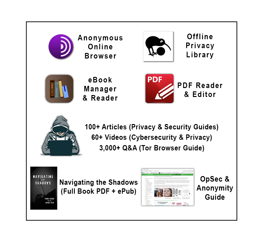 Ultimate Dark Web & Privacy Pack