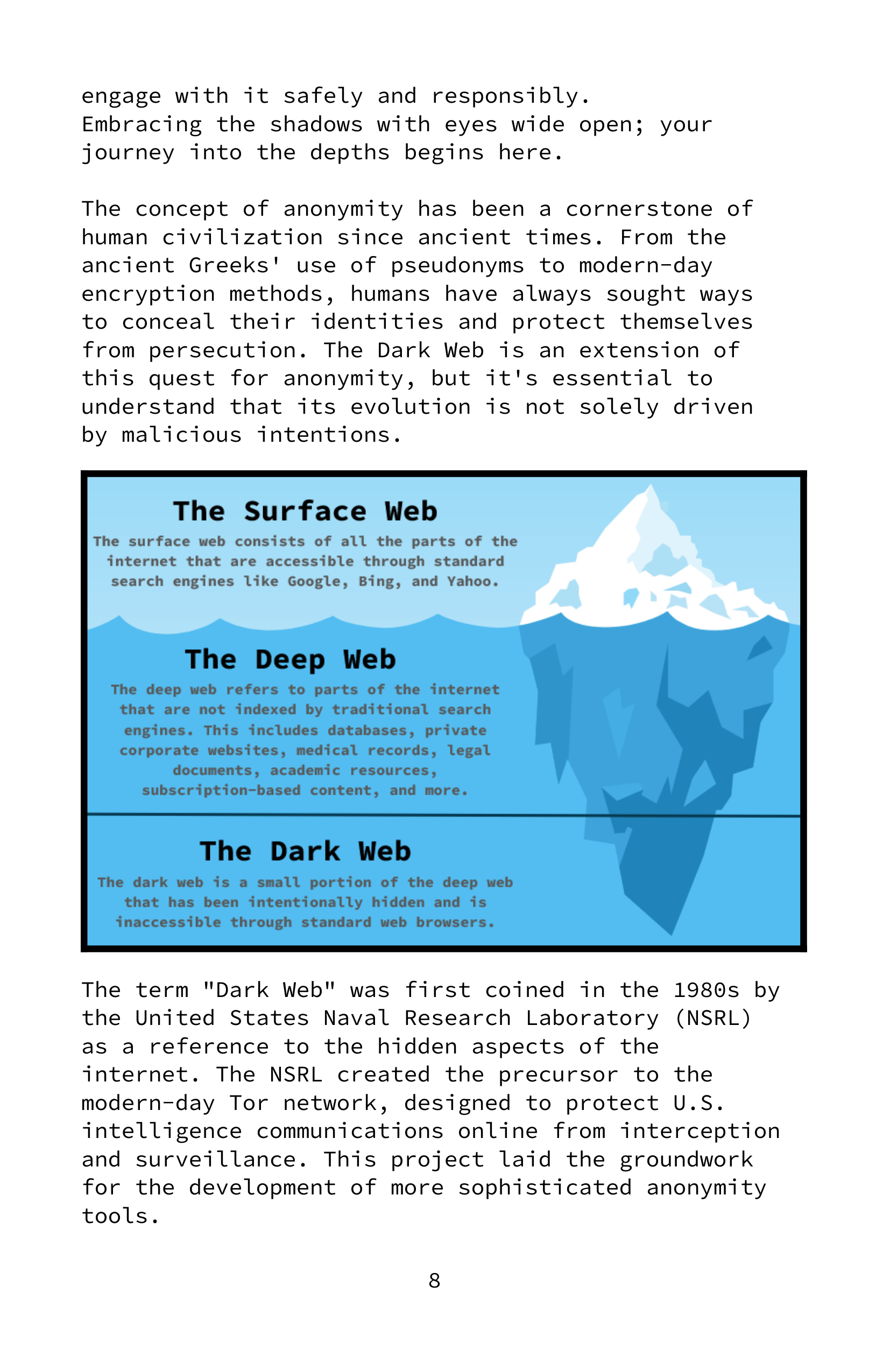 Navigating the Shadows (Your Guide to the Dark Web) 3 Navigating the Shadows (Your Guide to the Dark Web) - Image 3